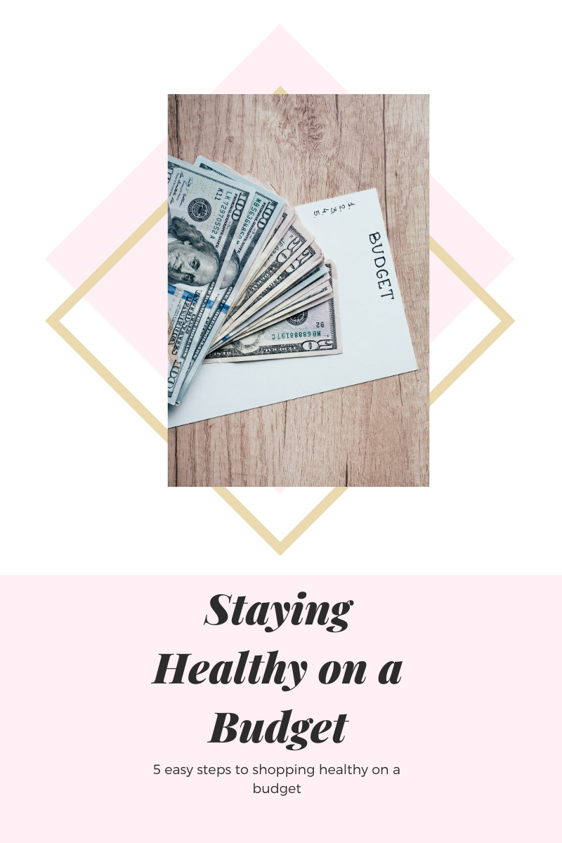 Staying Healthy on a budget.