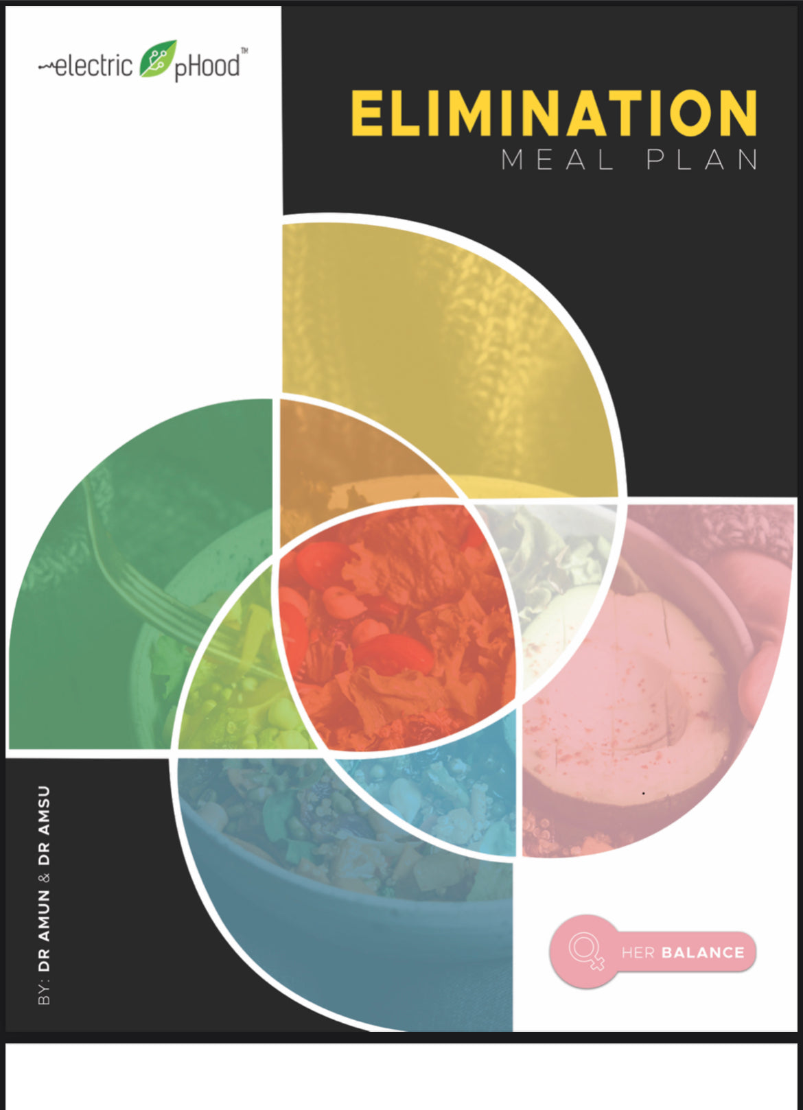 Eliminatation meal plan PDF